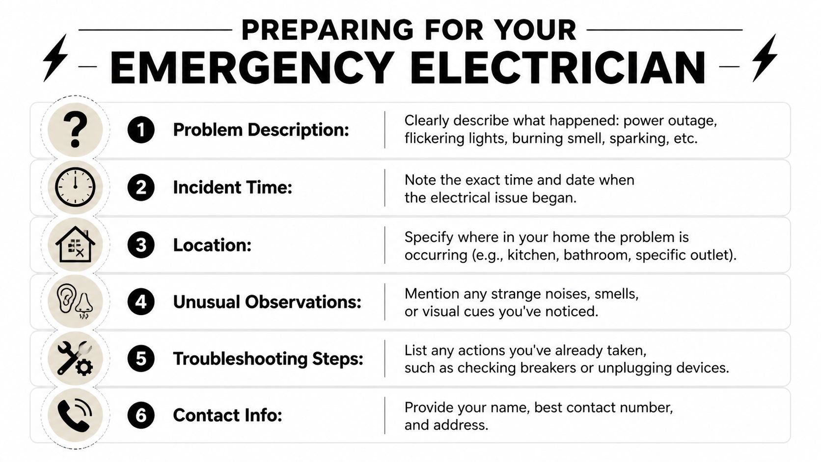 An infographic checklist for homeowners on how to prepare for an emergency electrician visit.