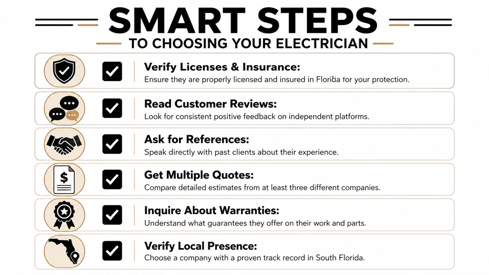 A checklist infographic titled Smart Steps to Choosing Your Electrician listing six professional tips for hiring.