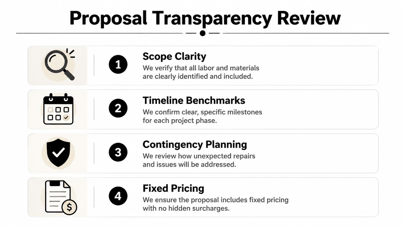 A list titled Proposal Transparency Review outlining four steps to ensure project clarity and reliable service.