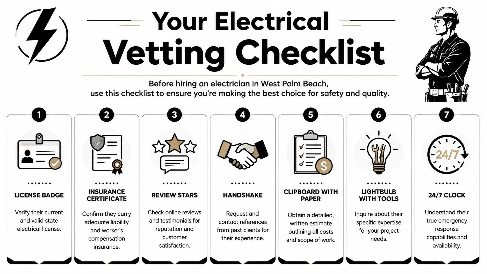 licensed electrician west palm beach fl electrical checklist Licensed Electrician West Palm Beach FL: 2026 Hiring Guide You usually start looking for a Licensed electrician West Palm Beach FL at the worst possible time. The breaker won't reset. Half the house is dark. The A/C is off. You smell something hot near the panel, or a tenant is calling after business hours because outlets on one wall just died. An infographic checklist for vetting a licensed electrician in West Palm Beach, Florida, before hiring them.