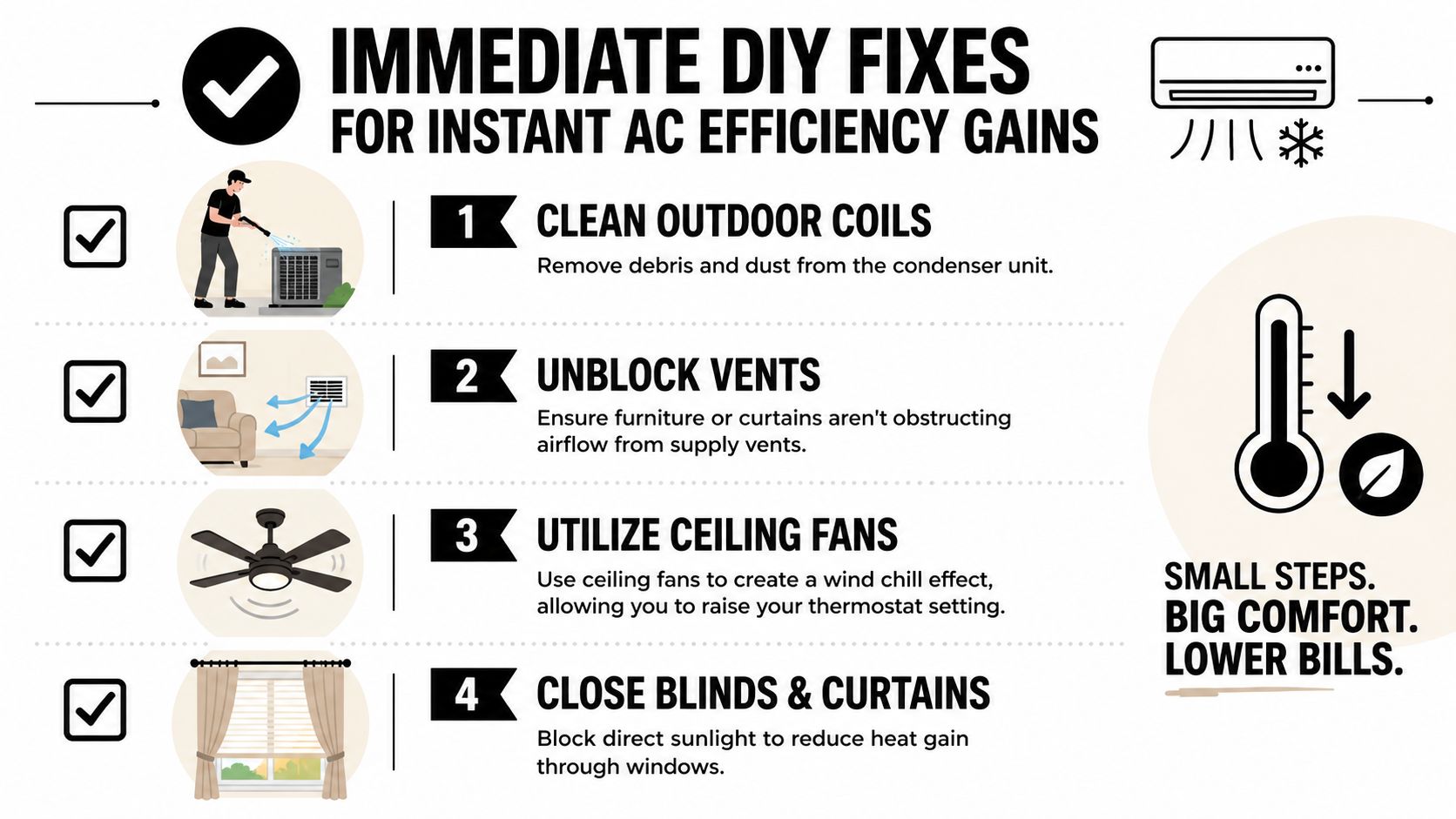 An infographic showing four simple DIY steps to improve the efficiency of your home air conditioning unit.