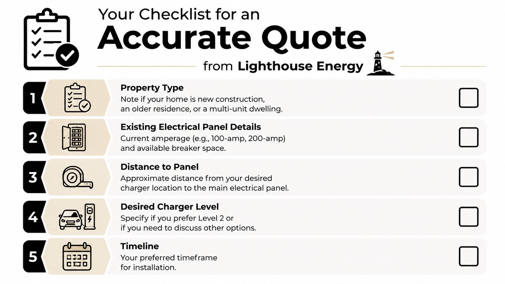 A five-step checklist from Lighthouse Energy to help homeowners prepare for an EV charging station installation quote.