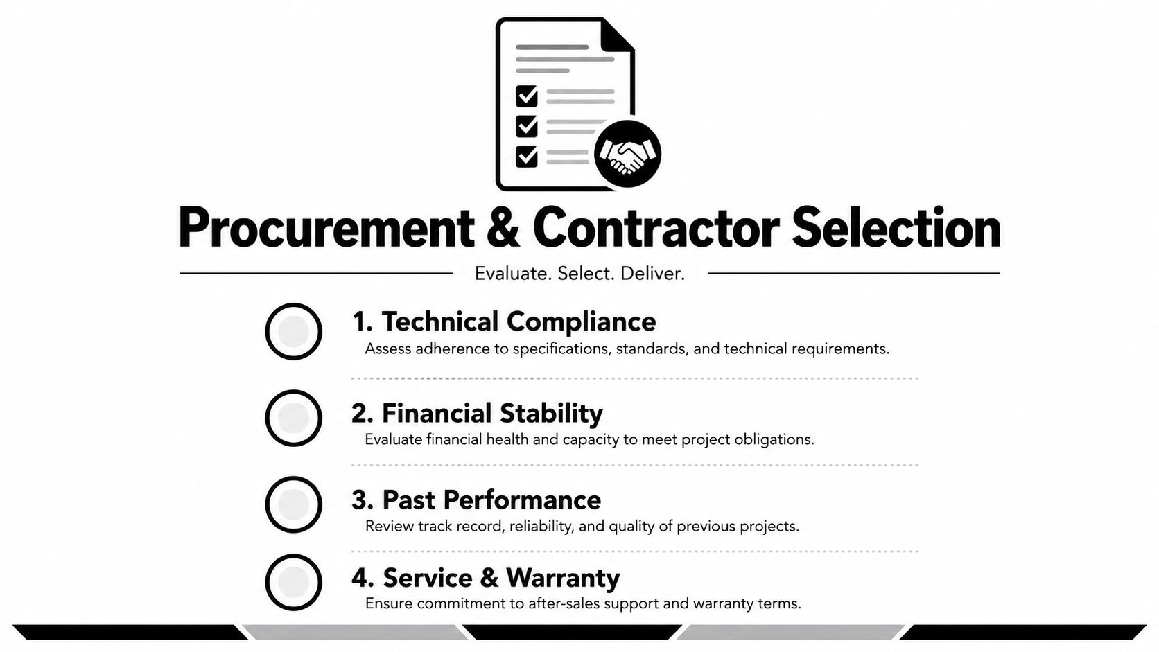 A professional infographic outlining four key steps for effective procurement and contractor selection in industrial projects.