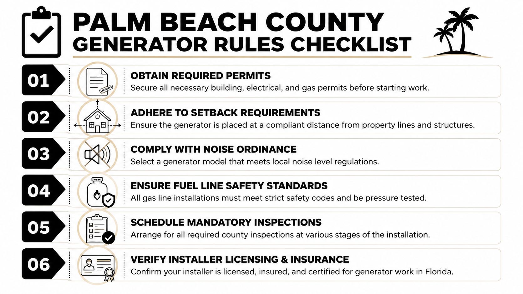 A checklist for Palm Beach County generator rules outlining essential installation requirements and safety compliance steps.