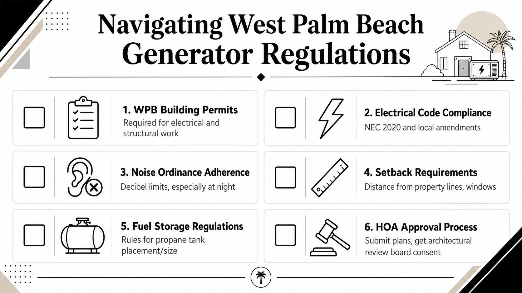 A checklist infographic outlining the six key regulatory requirements for installing generators in West Palm Beach.