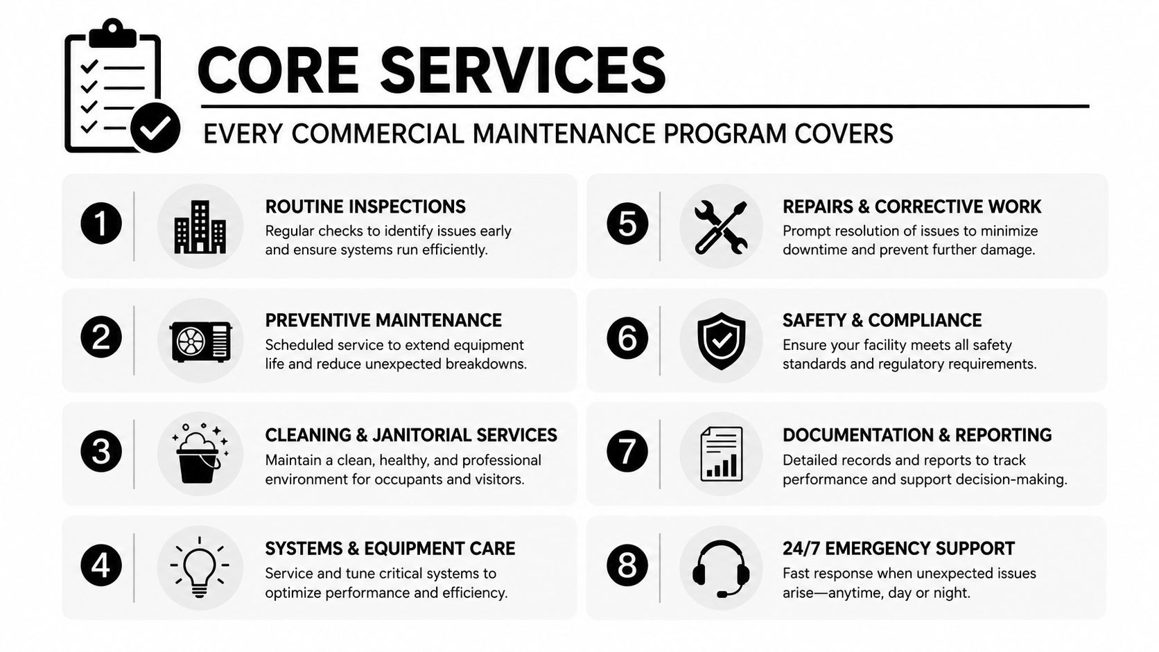 commercial electrical maintenance facility services Commercial Electrical Maintenance: A Complete Facility Guide The most popular advice about commercial electrical maintenance is also the least useful: inspect everything on a fixed calendar and call an electrician when something fails. That checklist can create the appearance of control while leaving a facility exposed to overheating connections, degraded insulation, obsolete equipment, poor records, and emergency outages. A list of eight core commercial maintenance services including inspections, repairs, and 24/7 emergency support for facilities.