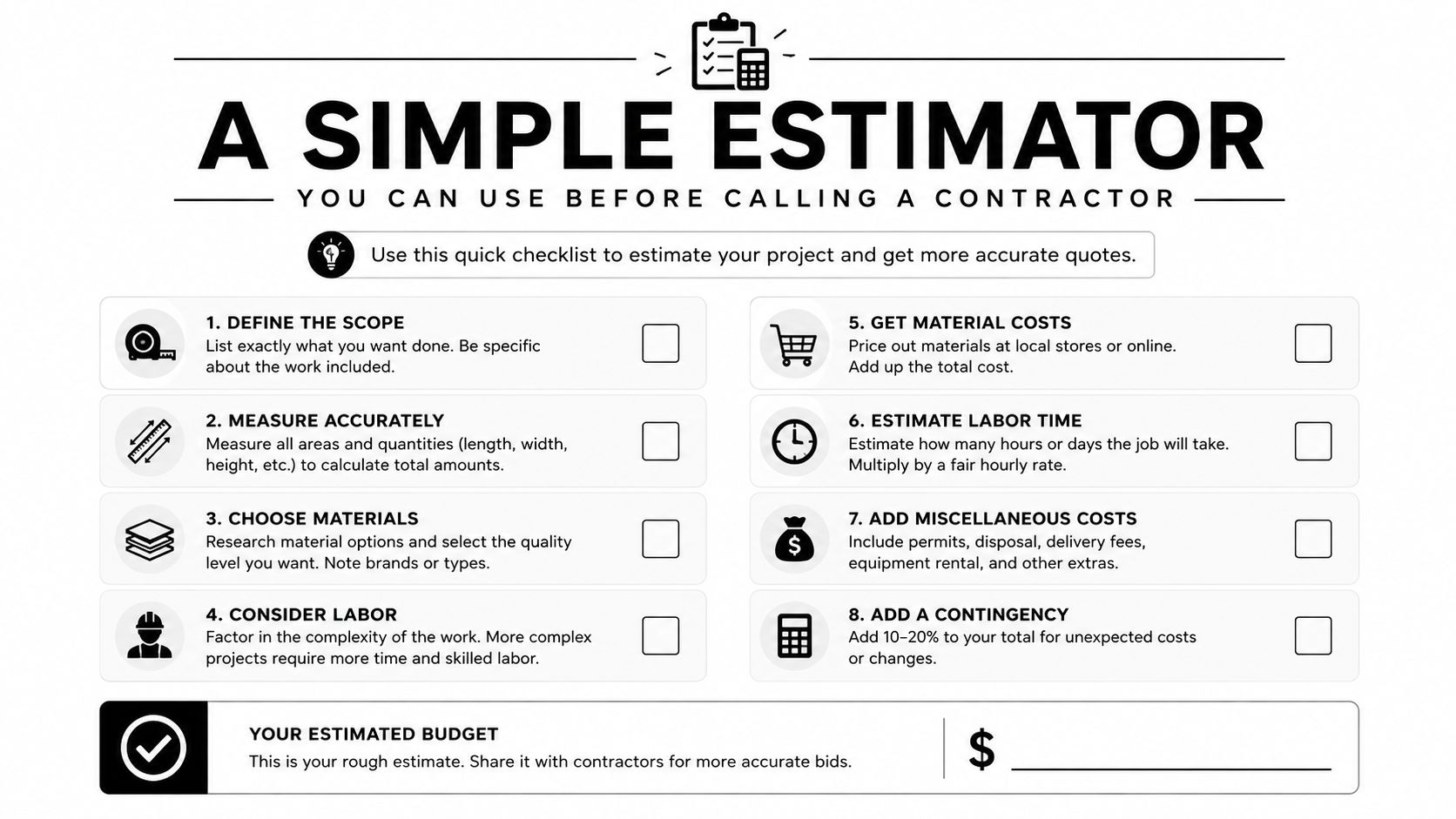 A checklist infographic titled A Simple Estimator for planning home renovation and construction project budgets.