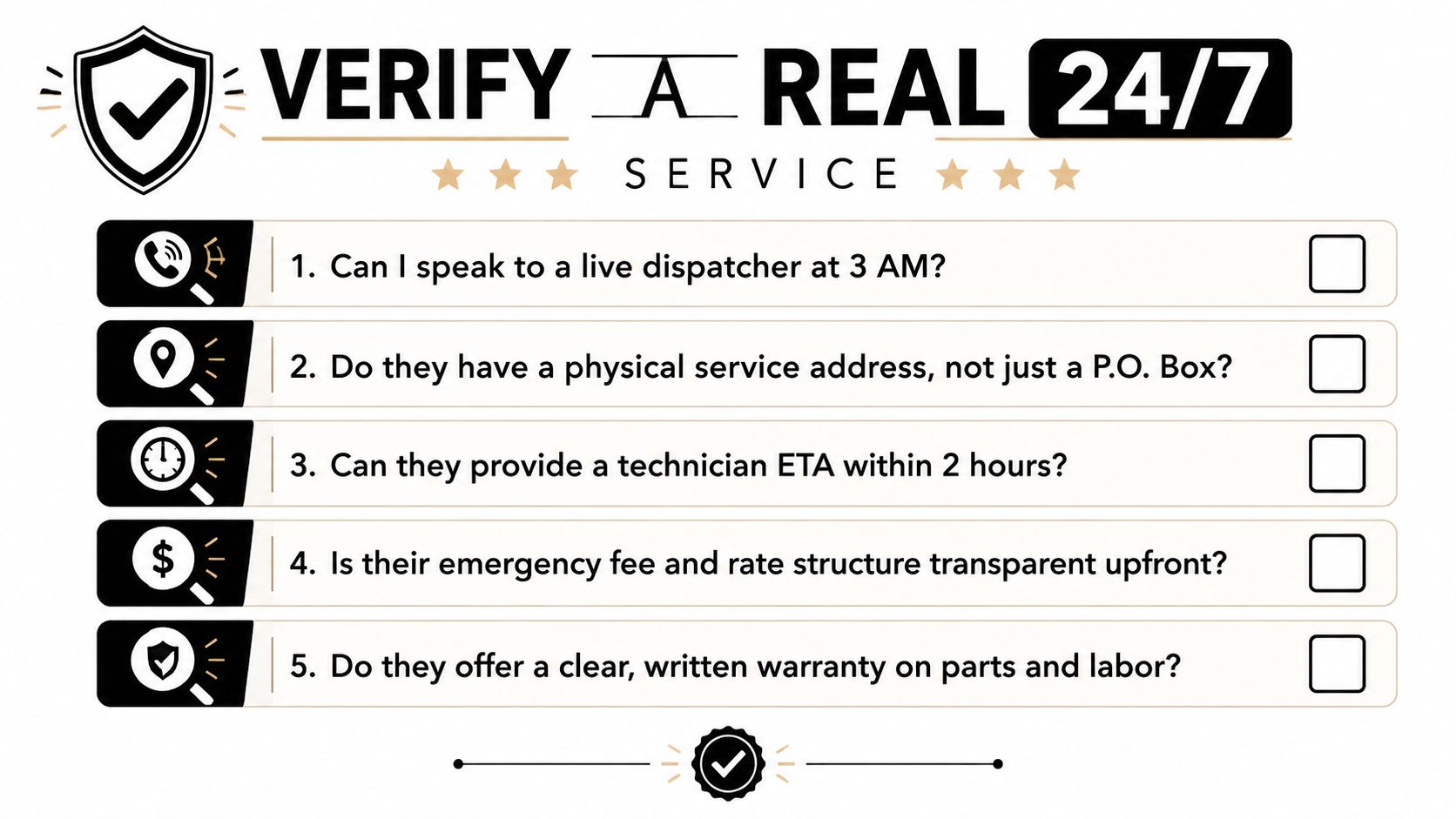 A checklist titled Verify A Real 24/7 Service featuring five questions to identify trustworthy professional service providers.
