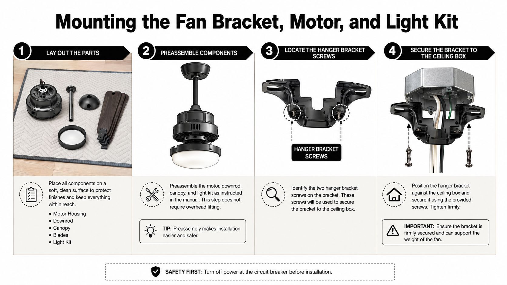 A four-step instructional guide on how to mount a ceiling fan bracket, motor, and light kit.