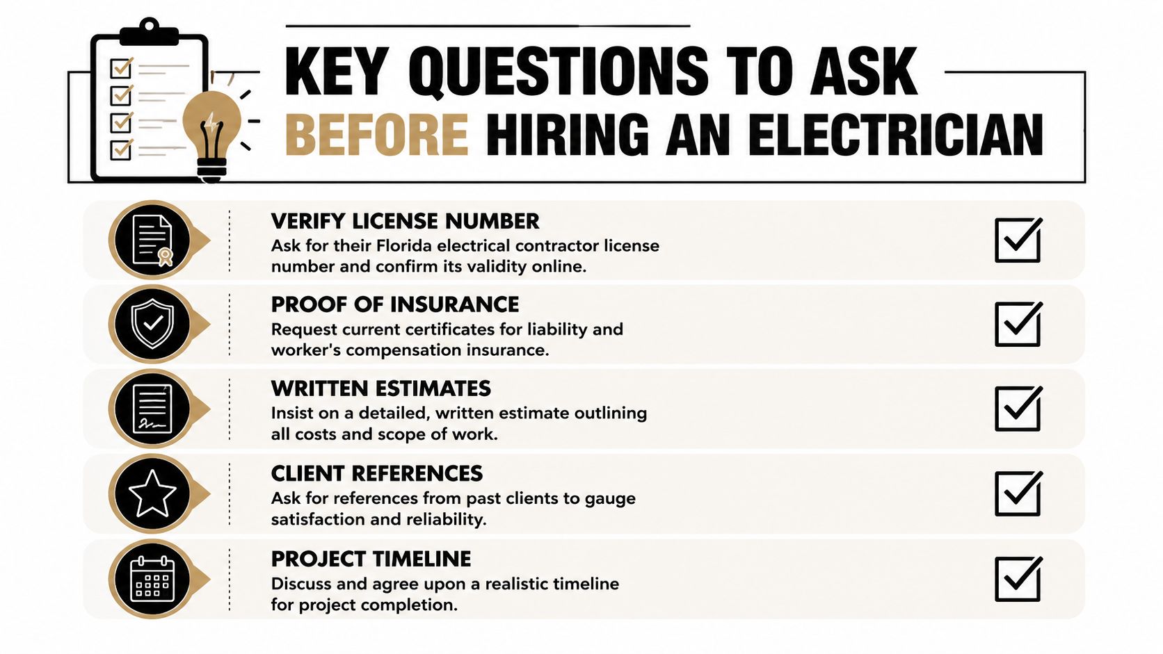 licensed electrician jupiter fl hiring checklist Hire a Licensed Electrician Jupiter FL: Expert Services A flickering light at dinner time feels small until the breaker won't reset, the kitchen goes dark, and you're suddenly trying to sort out who can come to your Jupiter home tonight. In that moment, the difference between a licensed electrician Jupiter FL homeowners can verify and a vague marketing claim becomes more than paperwork, it becomes safety, timing, and peace of mind. Jupiter's contractor market is already highly regulated, with a transparency scorecard based on 922 license records showing an active license rate of 99.9% (Jupiter contractor scorecard), which tells you that licensed work isn't a niche expectation here, it's the local norm. A checklist infographic outlining five essential steps to take before hiring a professional electrical contractor.