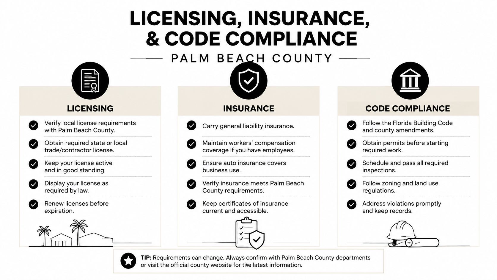 A guide to licensing, insurance, and code compliance requirements for businesses in Palm Beach County, Florida.