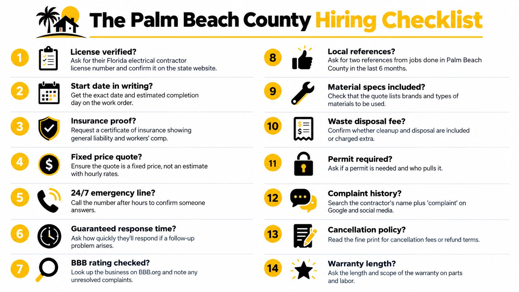 A comprehensive 14-step hiring checklist for electrical contractors in Palm Beach County with essential professional tips.