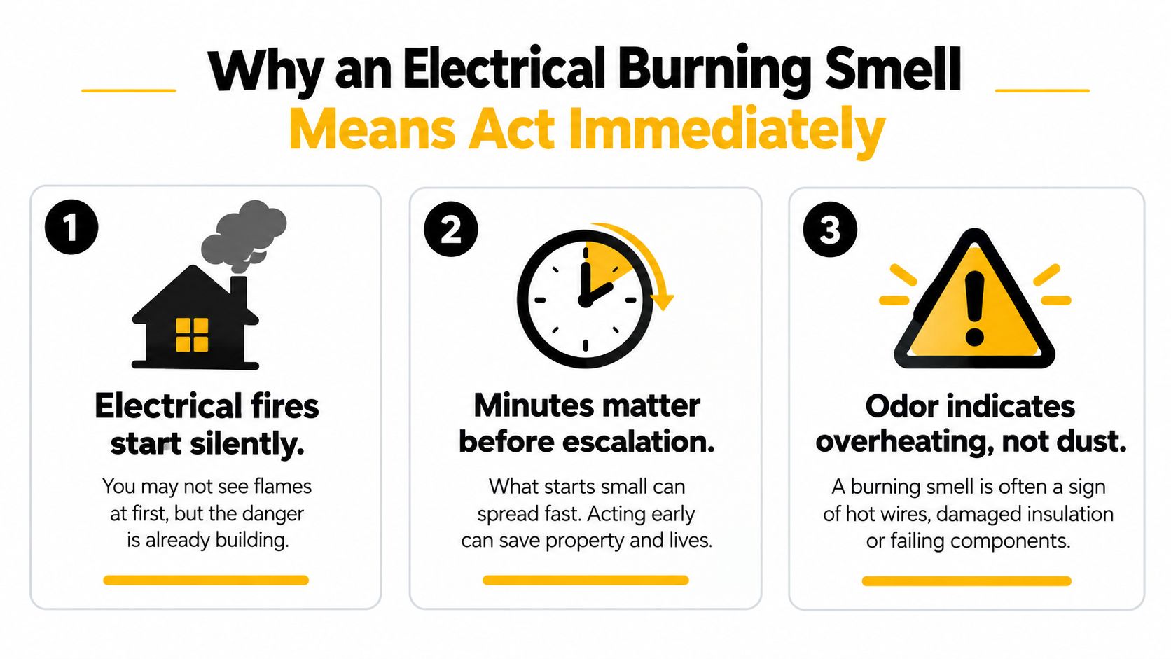 An infographic explaining why an electrical burning smell in a home is a dangerous fire hazard.