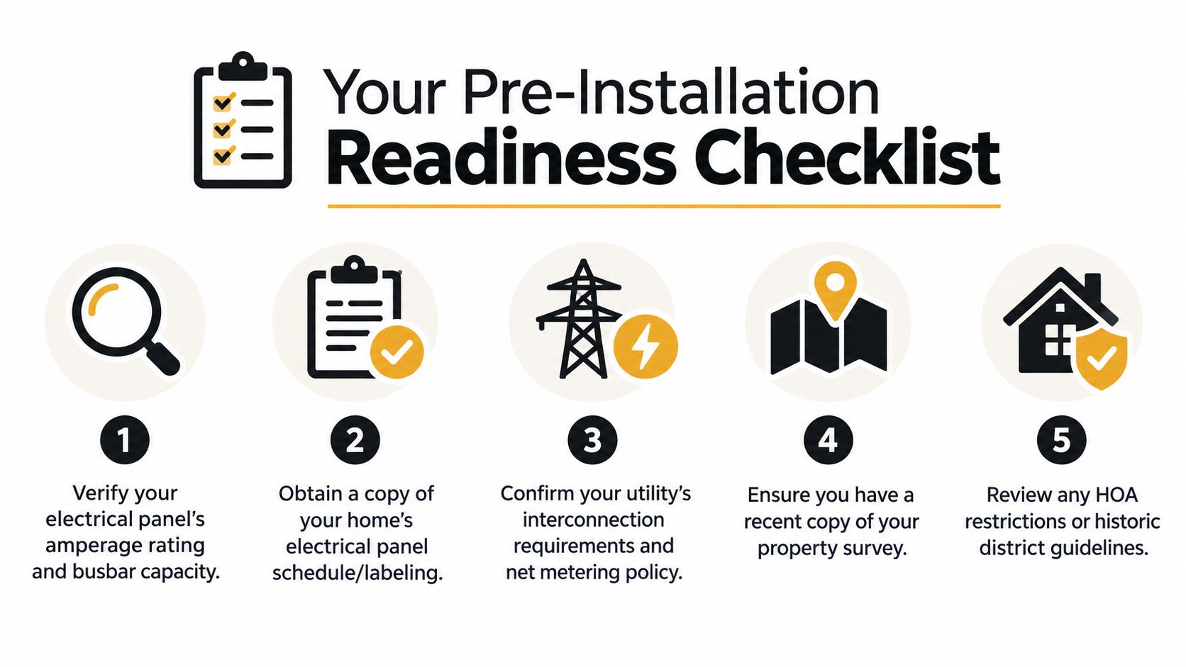A checklist of five essential steps to prepare your home for a new solar energy system installation.