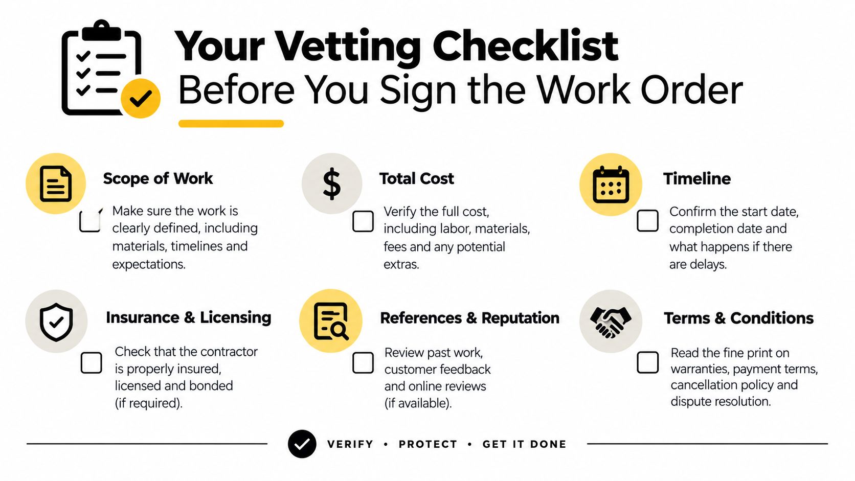 high voltage electrical contractor vetting checklist 1 High Voltage Electrical Contractor: A Practical Guide A transformer feed starts flickering during a hot afternoon, a rooftop unit shuts down, or a building's service entrance trips and won't reset. Your regular electrician may diagnose the symptoms, but the equipment can quickly move beyond ordinary commercial wiring. That's when choosing the right high voltage electrical contractor becomes a safety decision, an uptime decision, and a purchasing decision. A checklist infographic outlining essential steps for vetting contractors before signing a construction work order agreement.