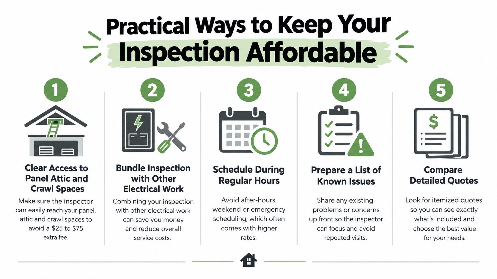 A helpful infographic showing five practical tips to reduce the cost of a home electrical inspection.