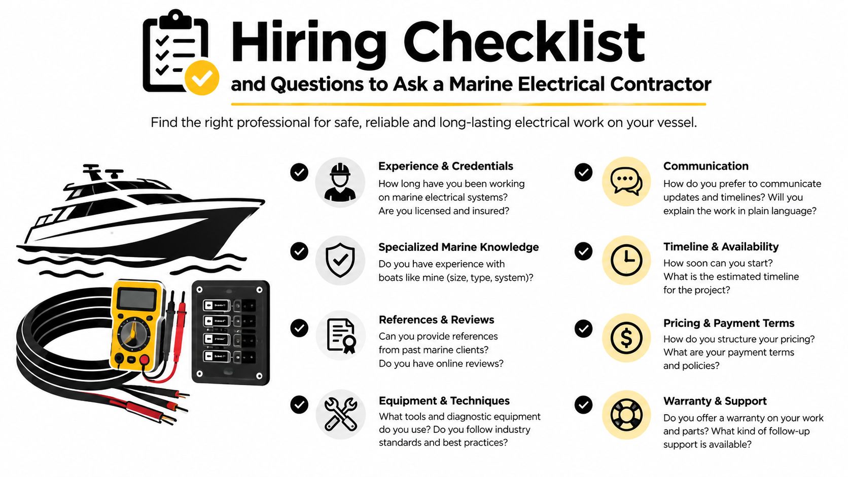 A hiring checklist graphic with questions to ask a professional marine electrical contractor for boat maintenance.