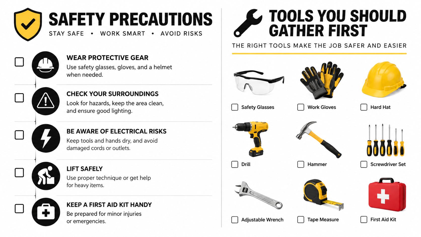 recessed light not working safety tools Recessed Light Not Working: How to Fix It Safely A recessed light not working can involve the lamp, socket, switch, neutral, splice, driver, thermal protection, or the branch circuit. The safe path moves from broad checks to targeted diagnosis, not from one replacement part to another. A safety checklist infographic displaying essential protective equipment and tools needed for home improvement tasks.